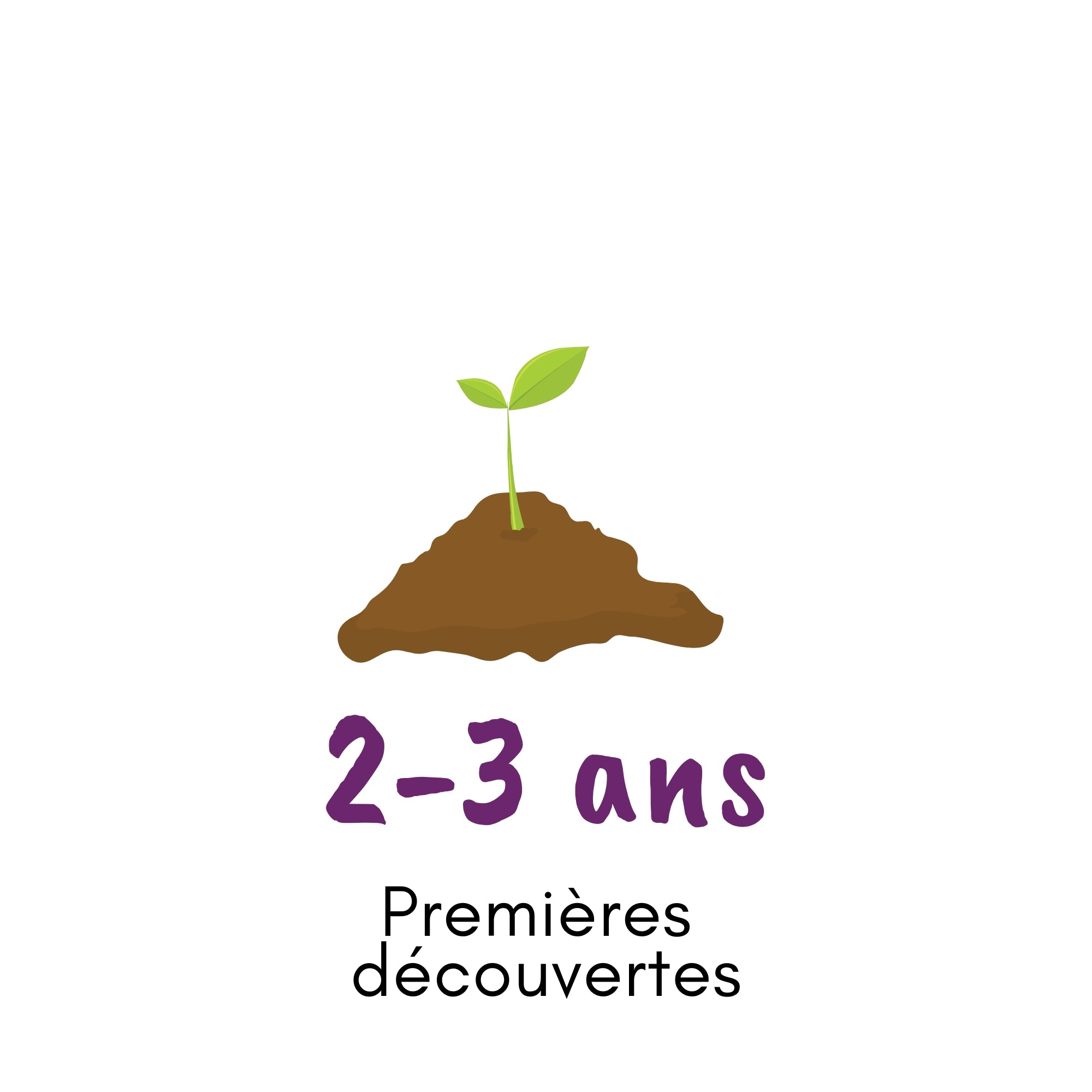 Activités éducatives imprimables pour enfants de 2 à 3 ans favorisant les premières découvertes, l'éveil sensoriel, la motricité fine, le langage, les couleurs, les formes et les apprentissages par le jeu.