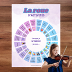 La roue d'activités