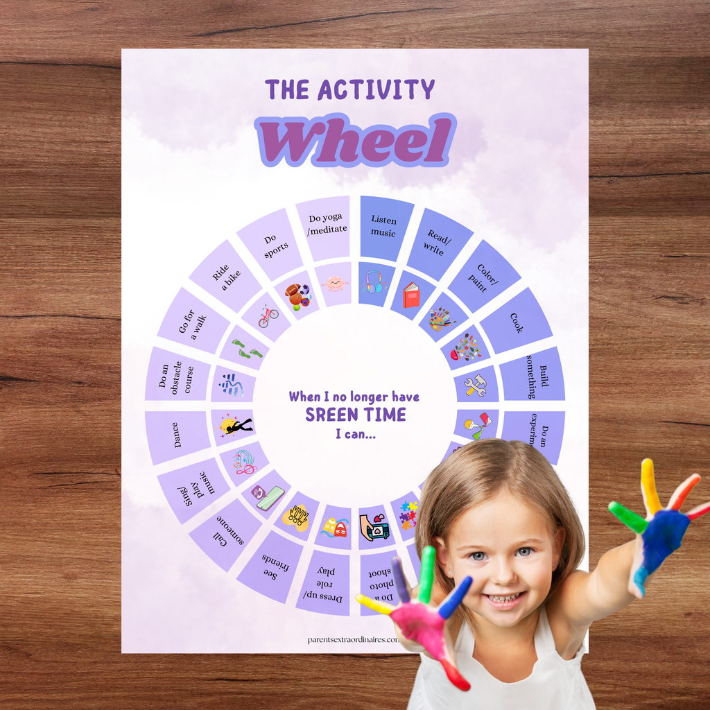 La roue d'activités