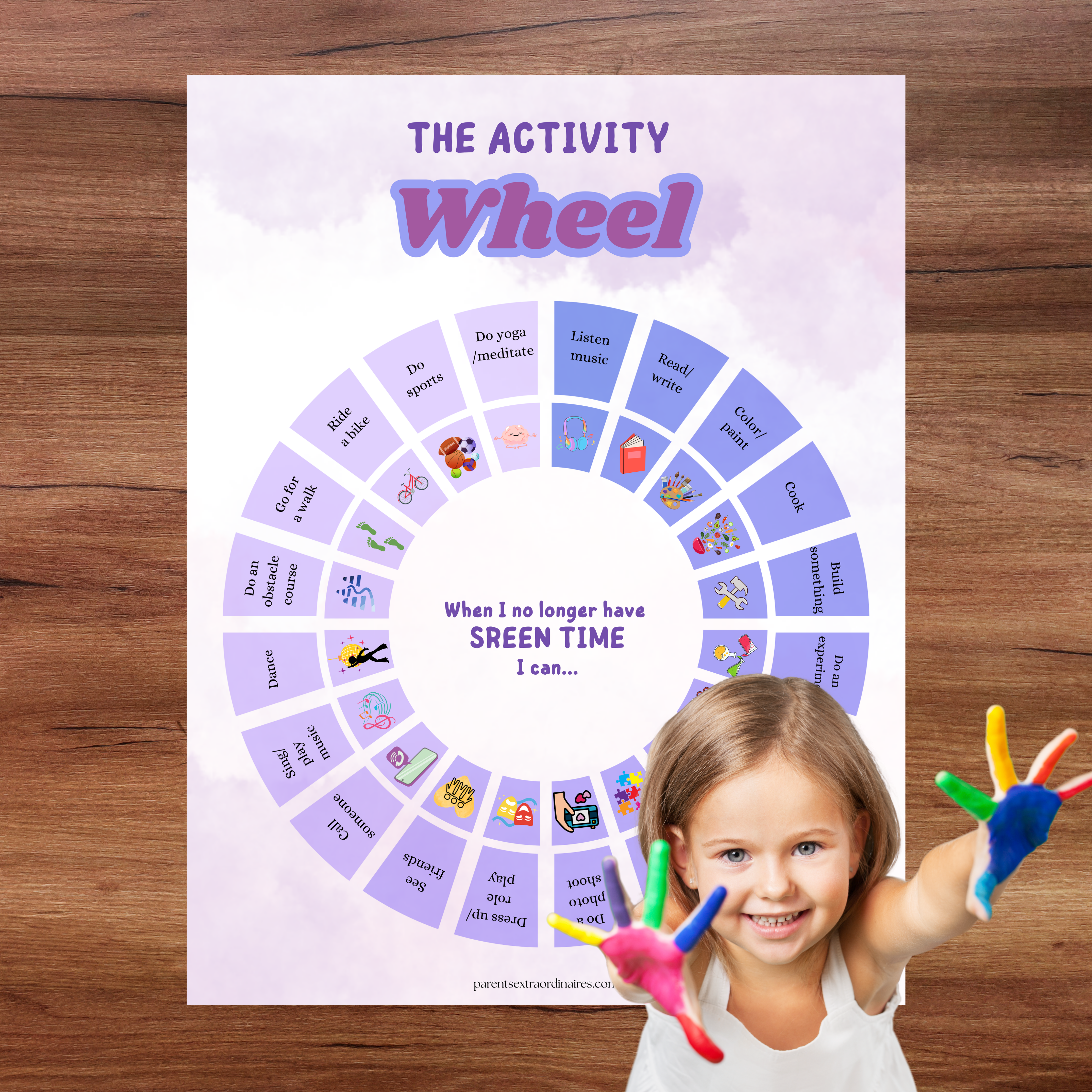 La roue d'activités