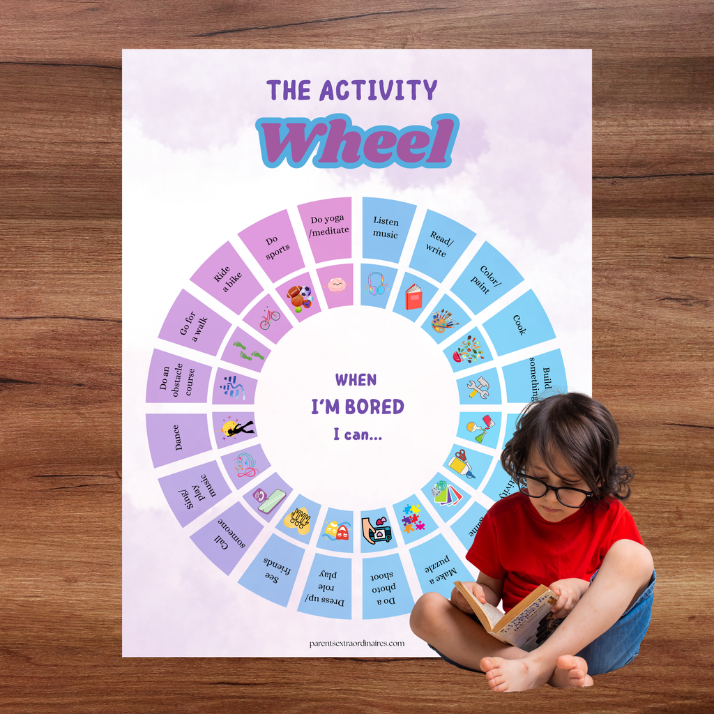 La roue d'activités