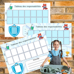 Tableau des responsabilités : super panda roux