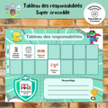 Tableau des responsabilités : super crocodile
