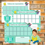 Tableau des responsabilités : super crocodile