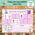 Tableau des responsabilités : super koala