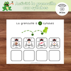 Activité la grenouille aux syllabes