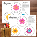 Activité les fleurs à faire tourner