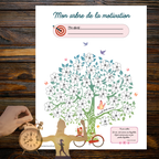 Mon arbre de la motivation : version 2