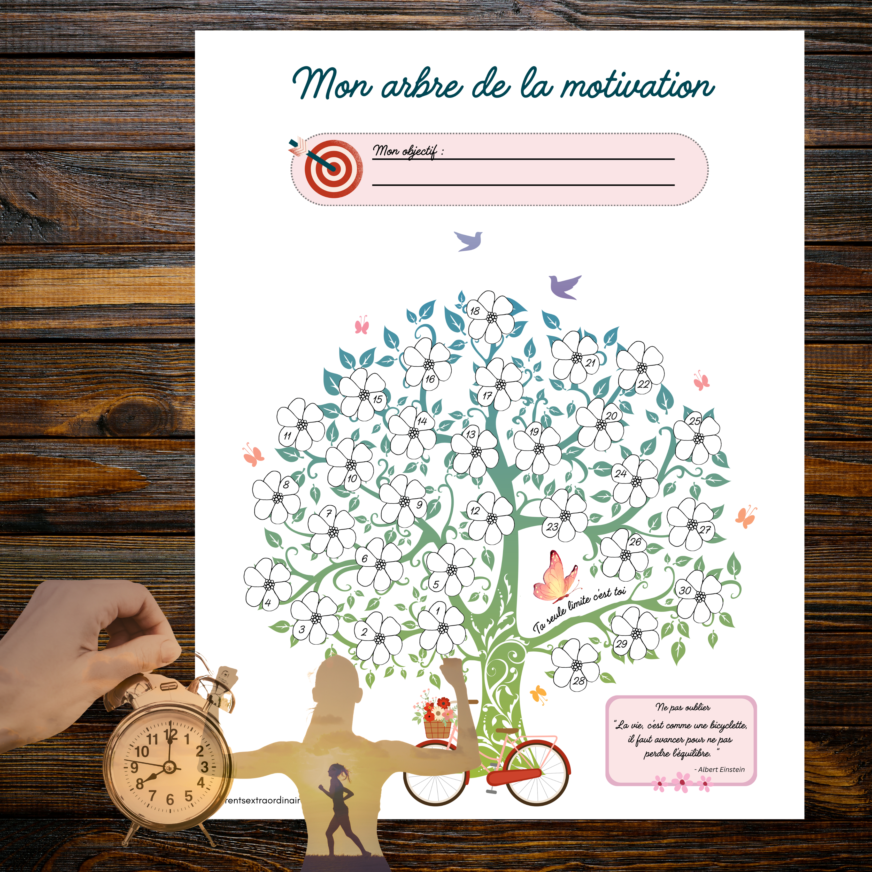 Mon arbre de la motivation : version 2