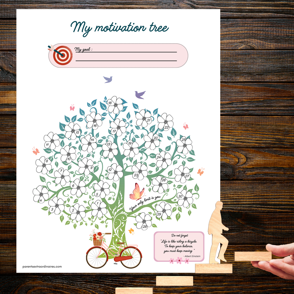 Mon arbre de la motivation : version 2