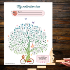 Mon arbre de la motivation : version 2