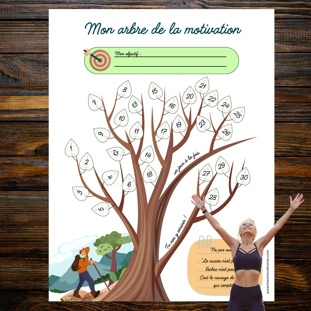 Mon arbre de la motivation : version 1