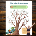 Mon arbre de la motivation : version 1