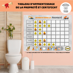 Tableau d'apprentissage de la propreté et certificat : thème construction