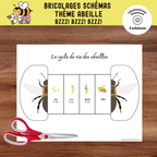 Bricolages schémas thème abeille