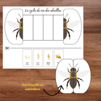 Bricolages schémas thème abeille