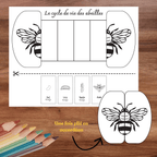 Bricolages schémas thème abeille