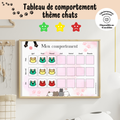 Tableau de comportement : thème chats