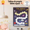 Tableau de progrès : thème espace