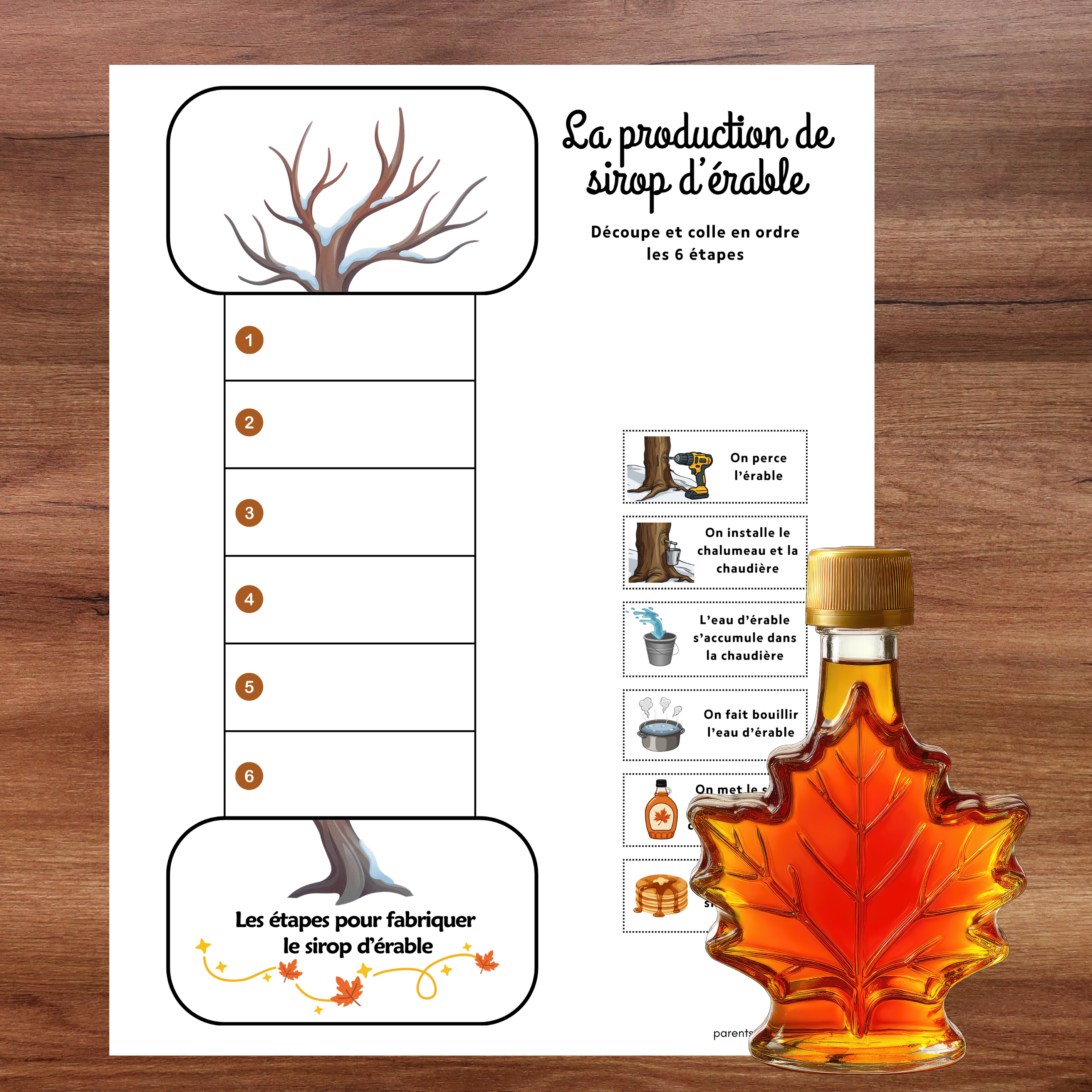 Bricolage la production de sirop d'érable