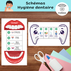 Bricolages schémas thème hygiène dentaire