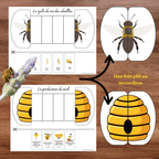 Ensemble d'activités abeilles PDF à imprimer pour la garderie, le préscolaire et la maternelle.