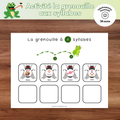 Activité La grenouille aux syllabes où les enfants classent des images selon le nombre de syllabes pour développer leur conscience phonologique.