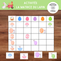 Activité La matrice du lapin à imprimer où l’enfant place les lapins et les œufs colorés dans un tableau à double entrée.