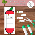 Bricolage éducatif Le cycle de vie d'une pomme à imprimer montrant les différentes étapes du développement de la pomme dans un schéma à assembler.